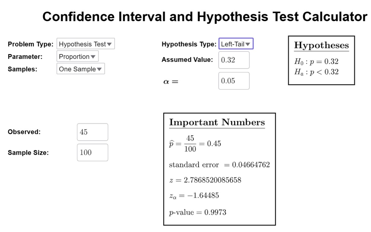 Picture of the GeoGebra Confidence Interval calculator application