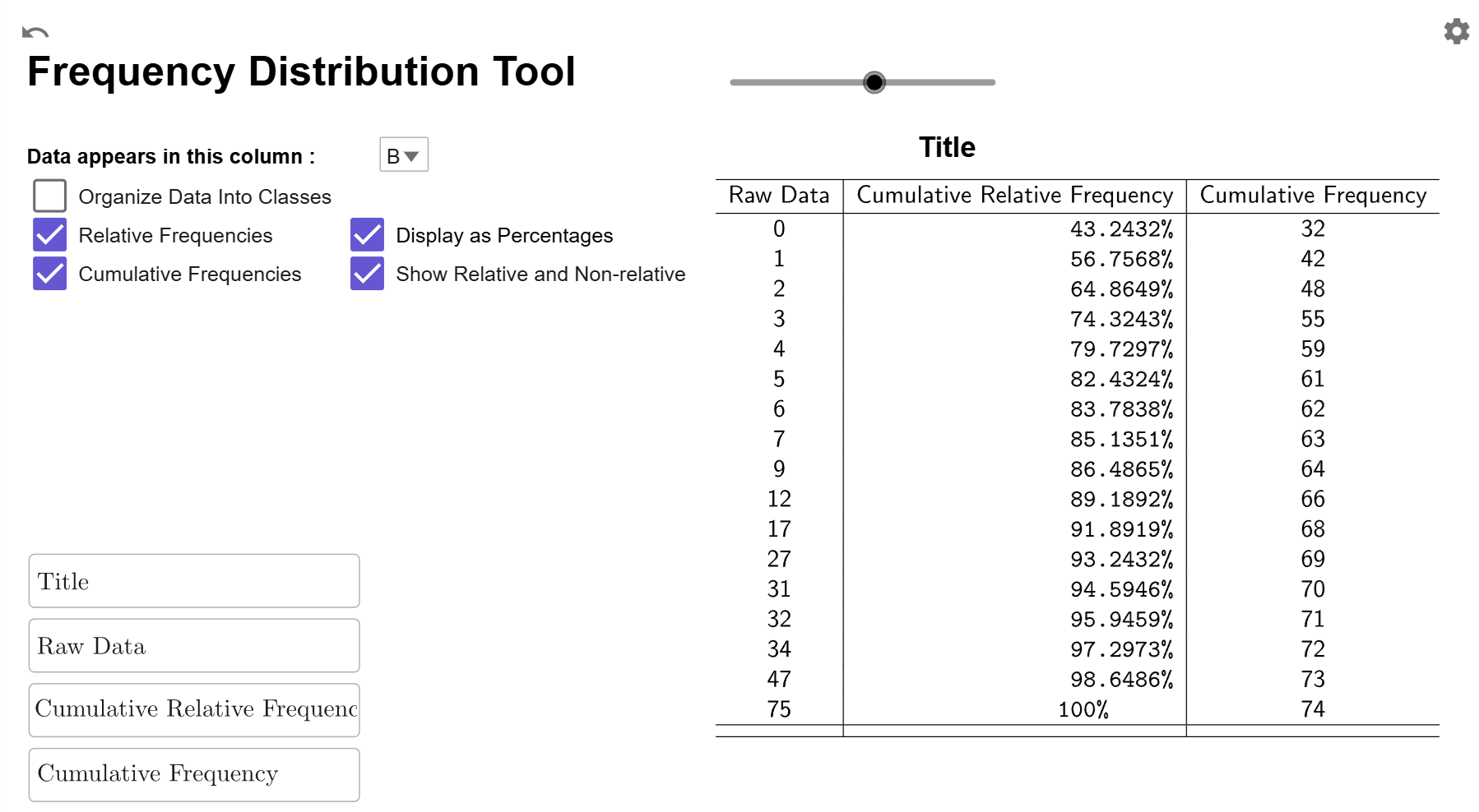 Both options are checked, allowed comparisons of cumulative percentages and raw cumuluative frequencies.