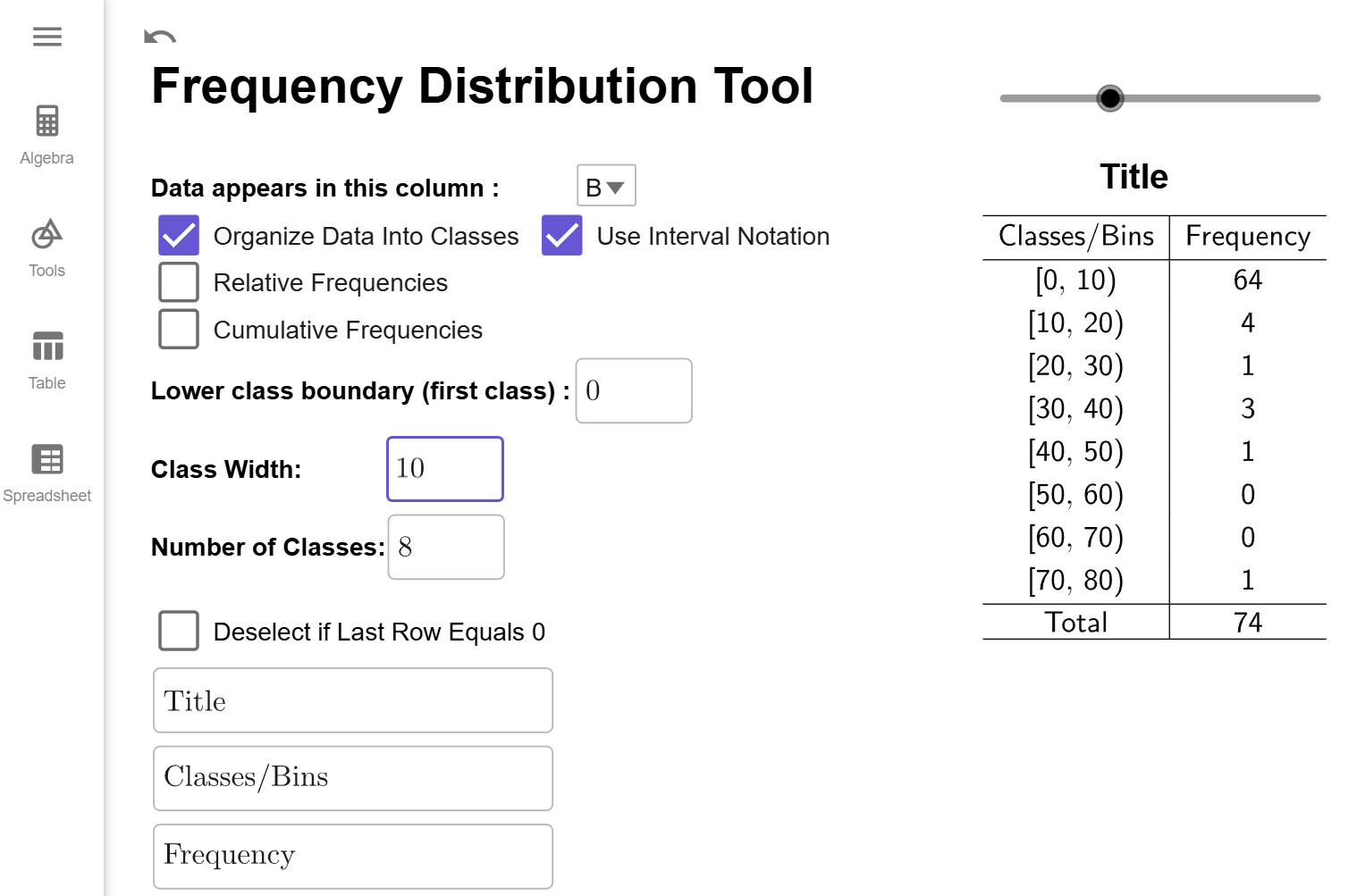 The classes/bins column is now expressed in interval notation.