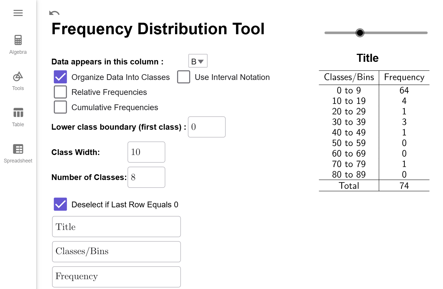 Frequency distribution with 8 classes, a class width of 10, showing frequencies for tornado deaths in Tennessee.