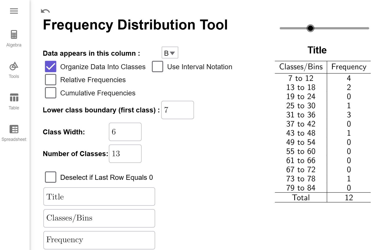 Frequency distribution with lower boundary 7 and class width 6.
