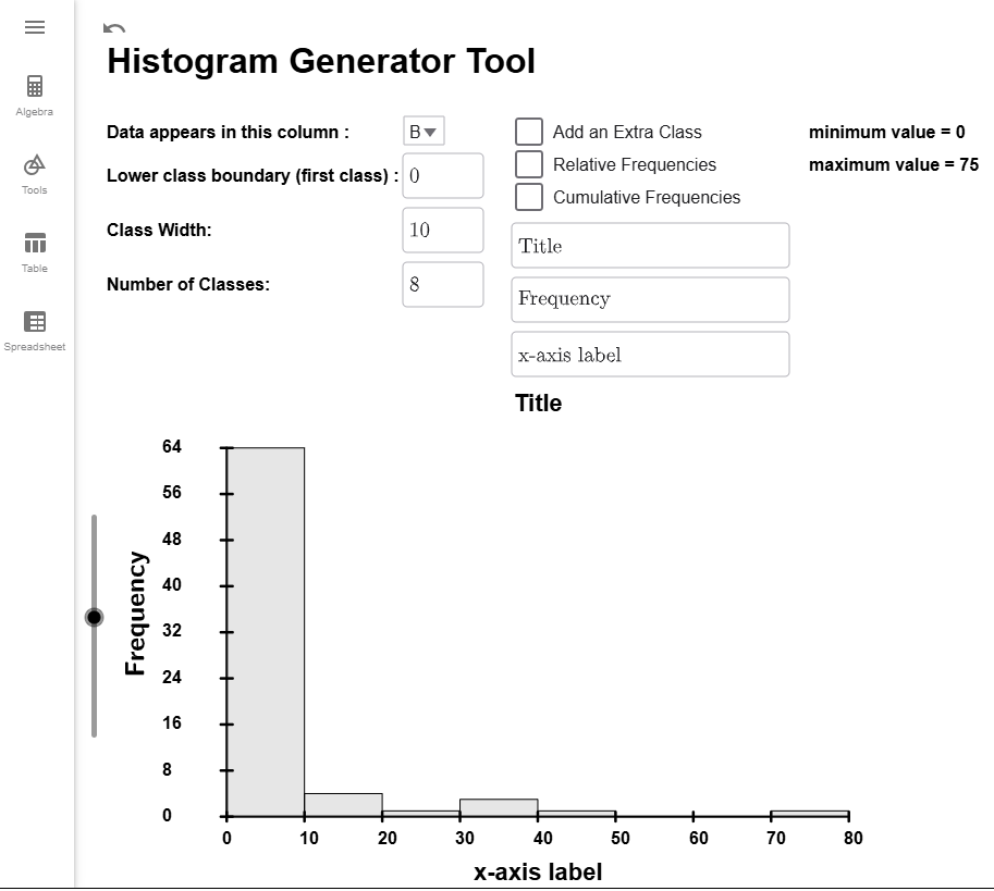 The histogram is generated with number of classes set to 8 and no extra class.
