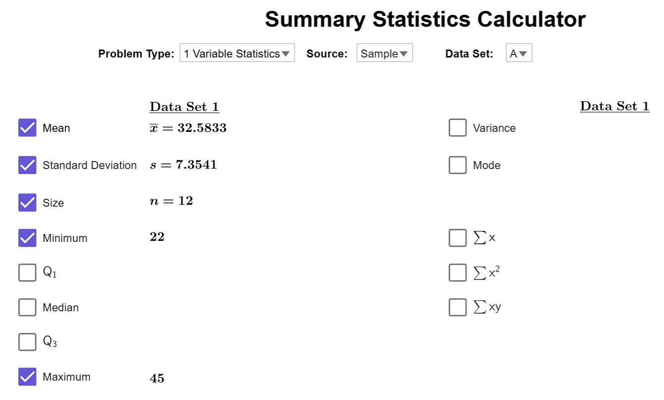 The maximum checkbox reveals 45, and the minimum checkbox reveals 22.