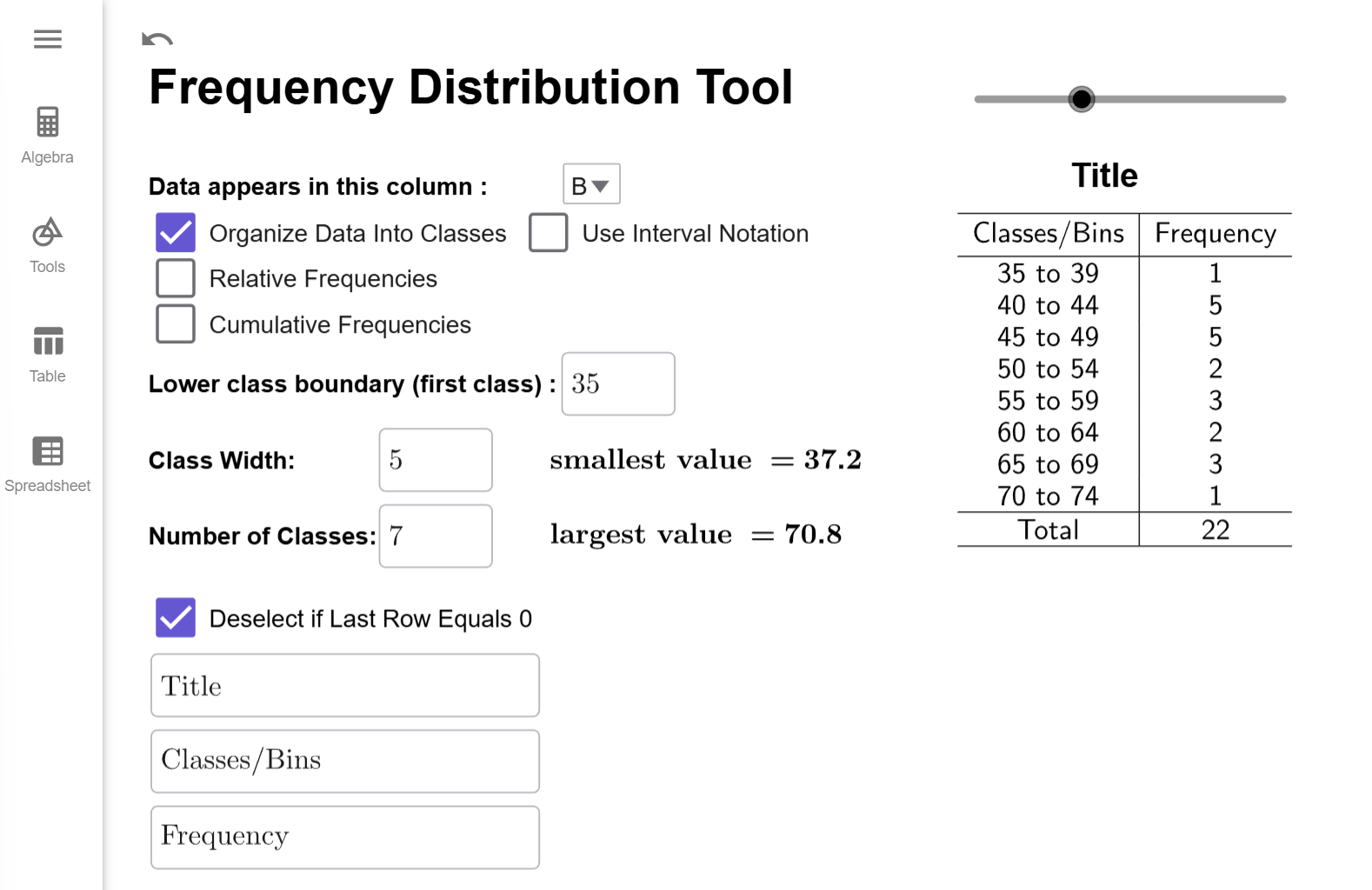 The Frequency Distribution Tool with column B selected, lower boundary of 35, and a class width of 5.