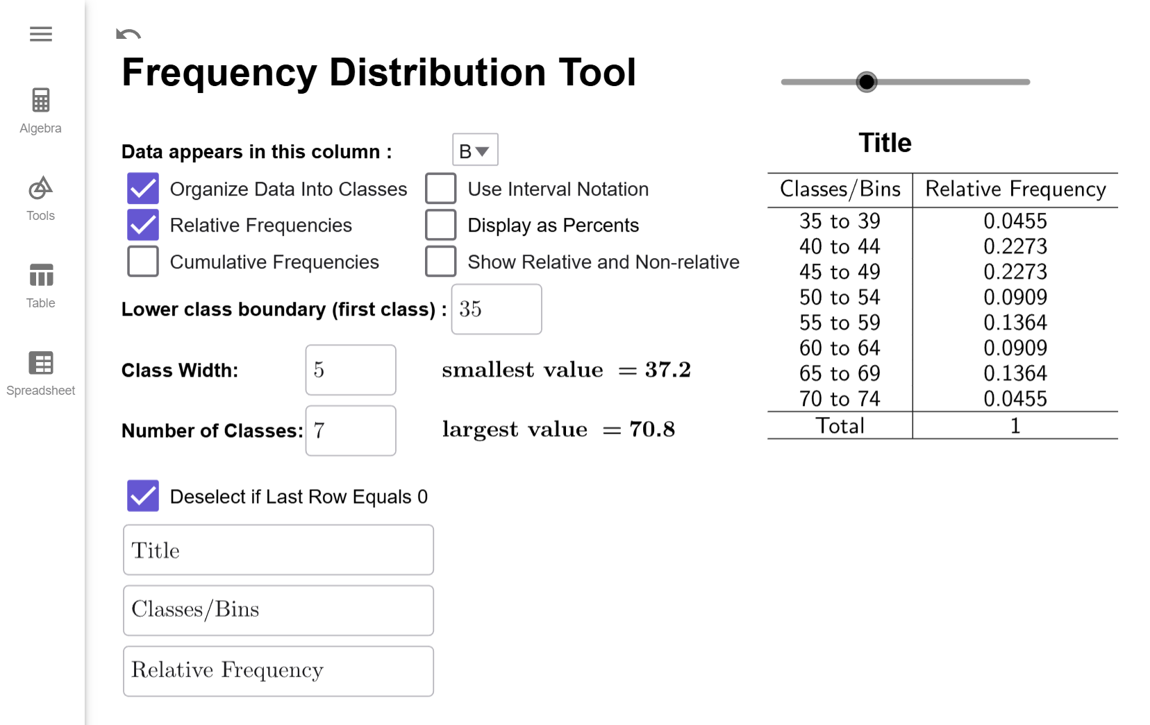 The relative frequencies checkbox has been marked, converting the last column to relative frequencies.