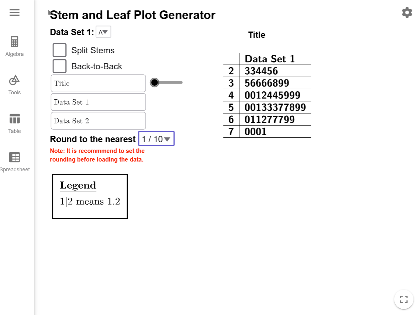 The tool automatically generates a basic stem plot rounded to the nearest 0.1.